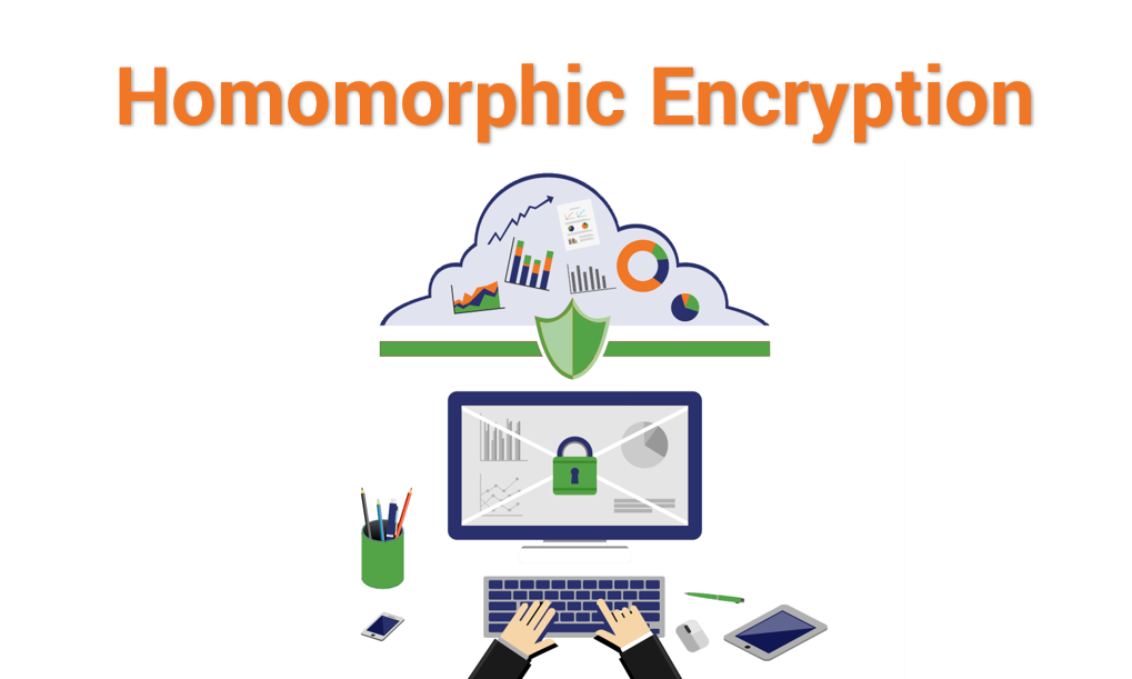 Homomorphic Encryption