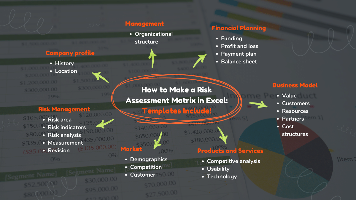 How to Make a Risk Assessment Matrix in Excel Templates Include!