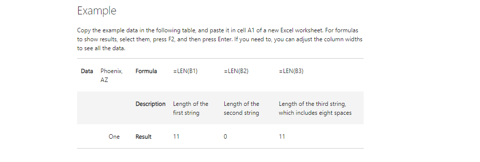 LEN function in Excel