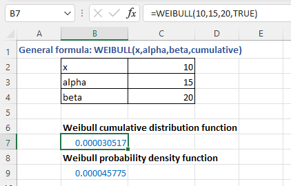 Weibull Analysis In Excel