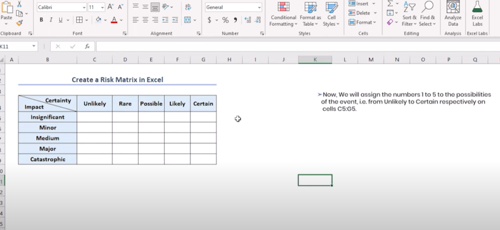 How to Make a Risk Assessment Matrix in Excel Step 4
