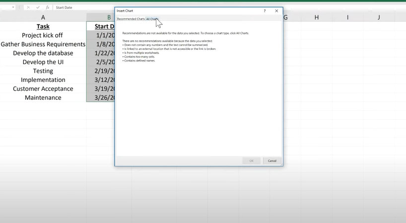 After inserting the chart, right-click on it and choose Select Data. You’ll need to add your tasks as a new series. For Series name, select your Task Names. For Series values, clear any selected range and manually enter your task durations. D2, A2<>