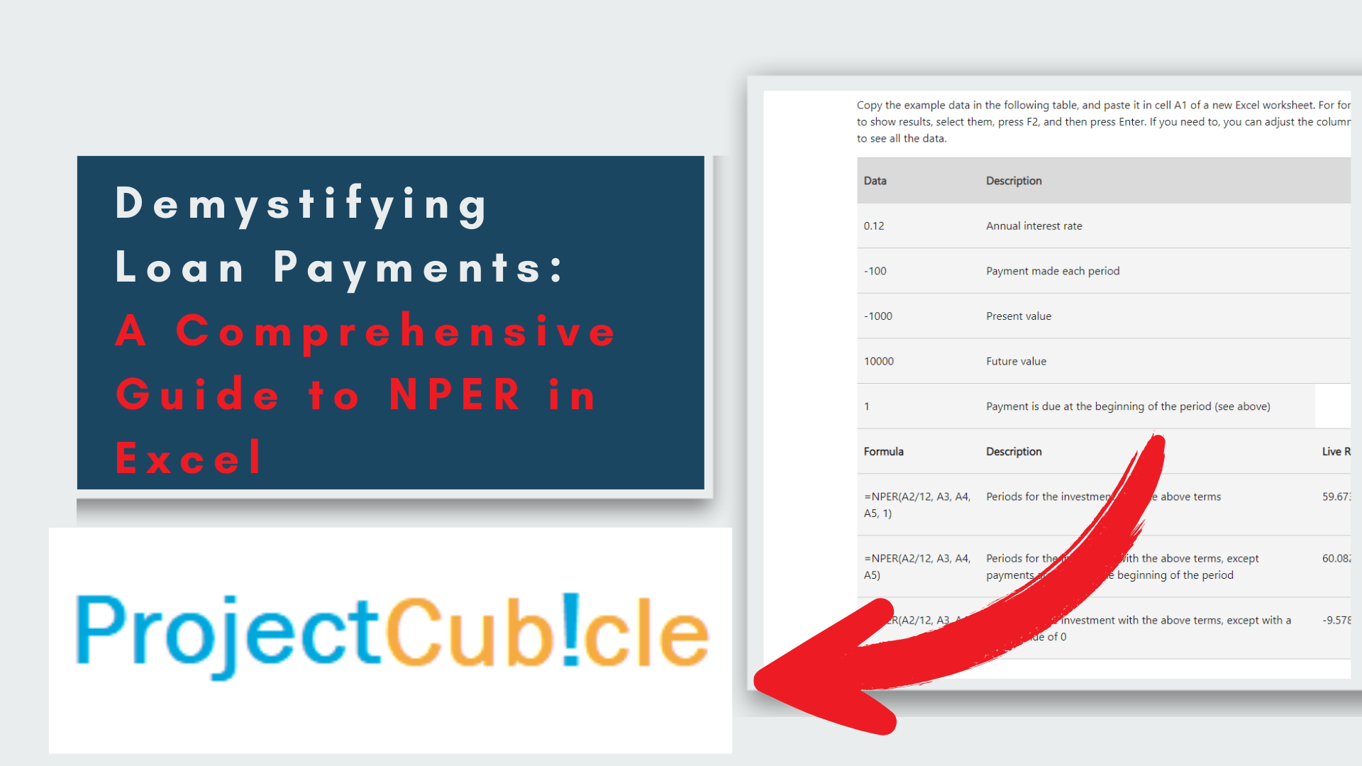 Demystifying Loan Payments: A Comprehensive Guide To Nper In Excel