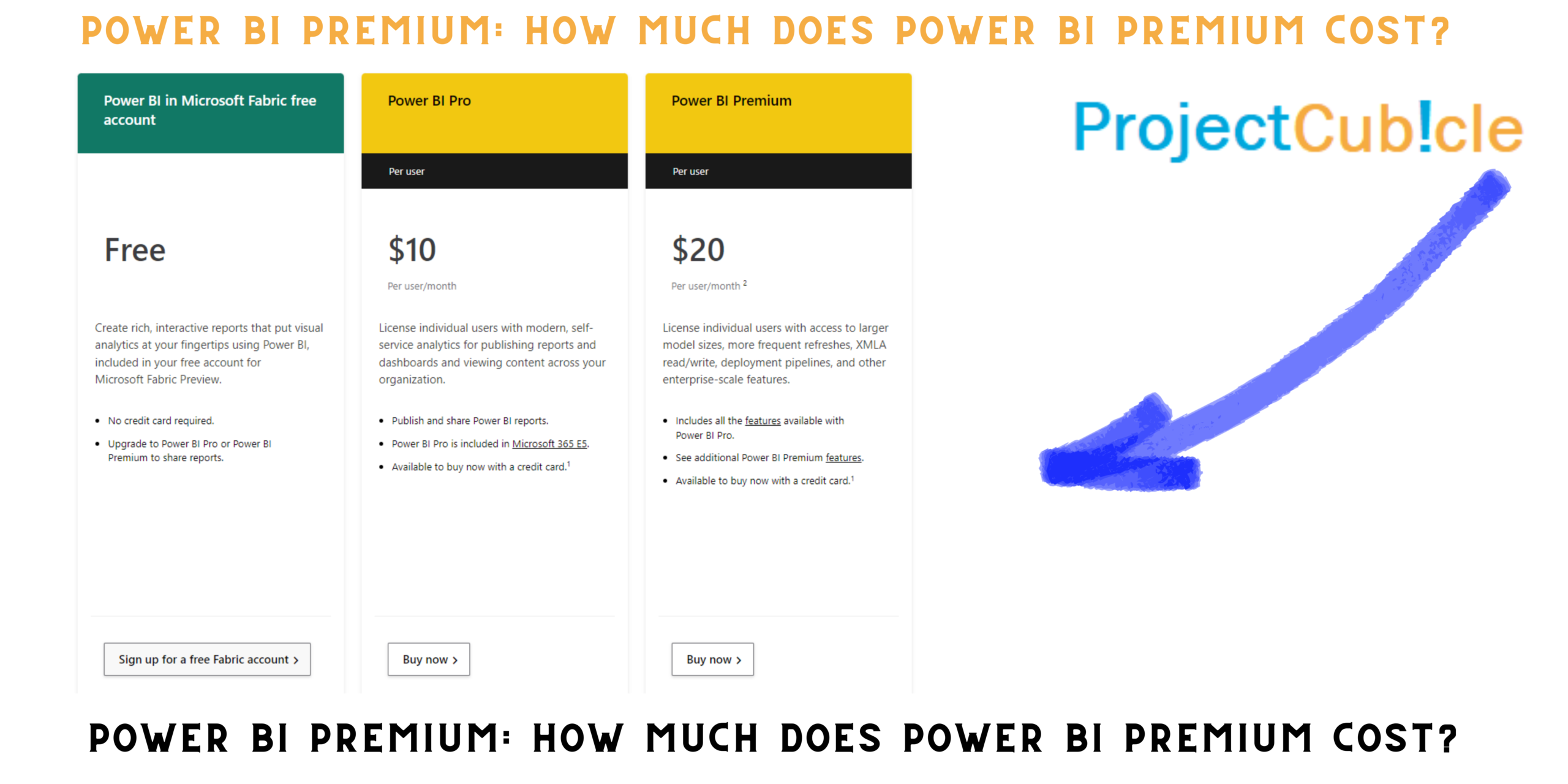 Power Bi Premium: How Much Does Power Bi Premium Cost?