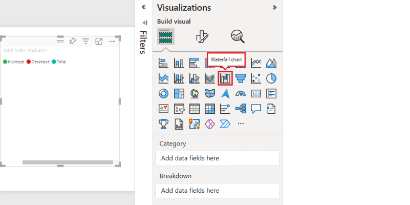 Ribbon Chart and Waterfall Charts