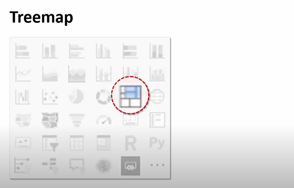 Step 1 Find Treemap in Power BI