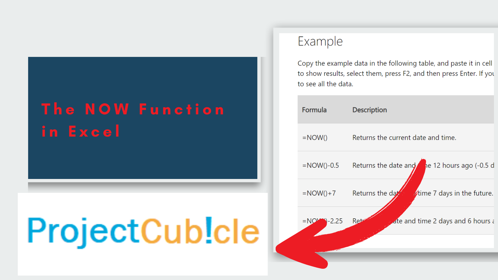 The Now Function In Excel