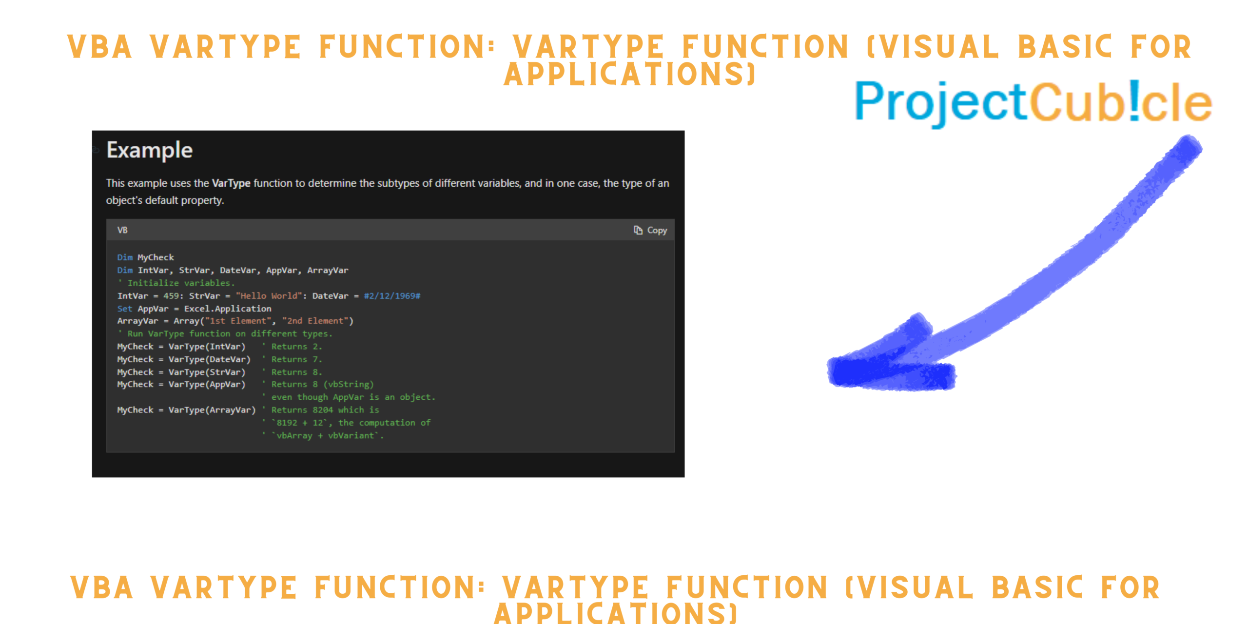 Vba Vartype Function: Vartype Function (Visual Basic For Applications)