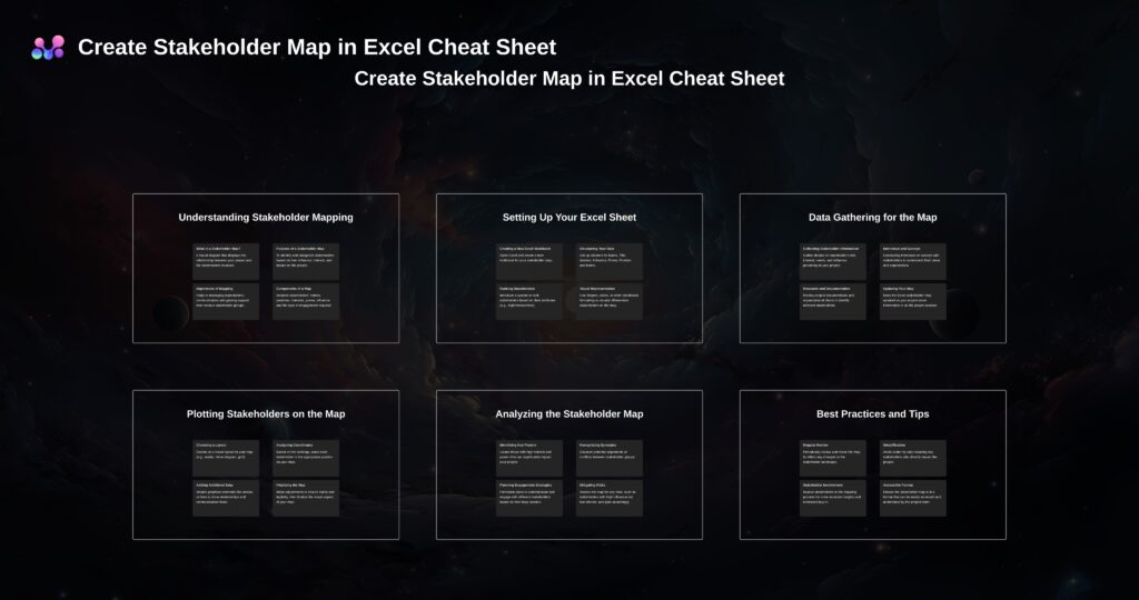 creating a stakeholder map in excel