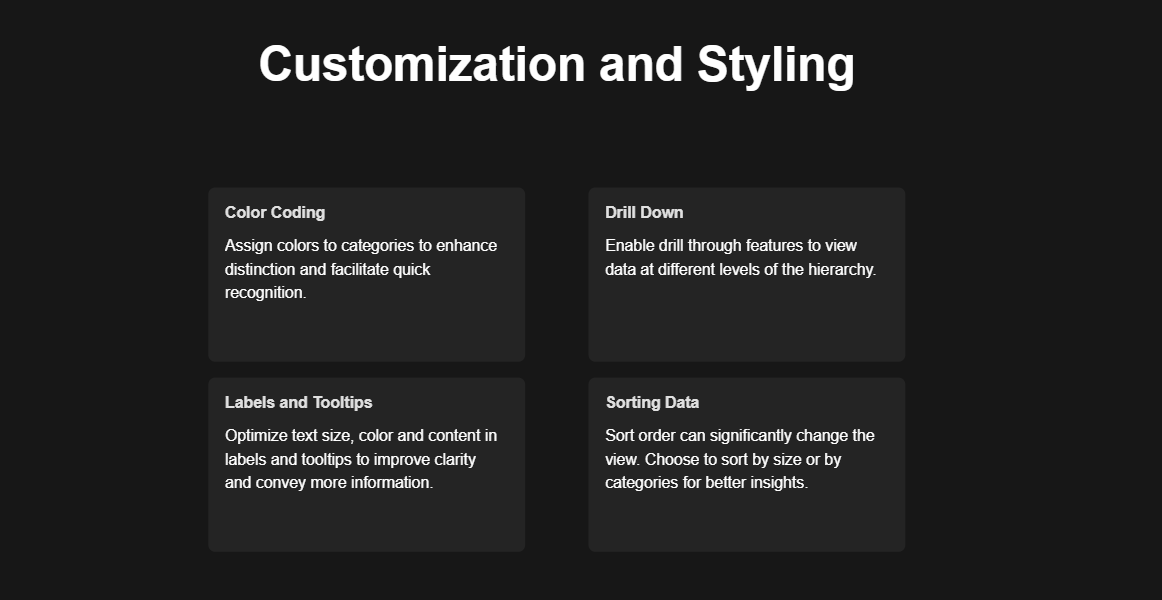 customization of treemap power bi