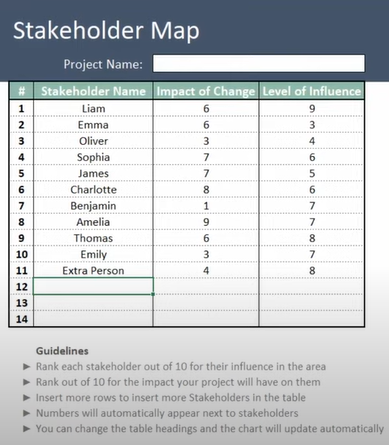 how to make stakeholder map in excel step 1