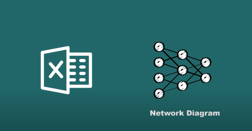 network diagram in Excel