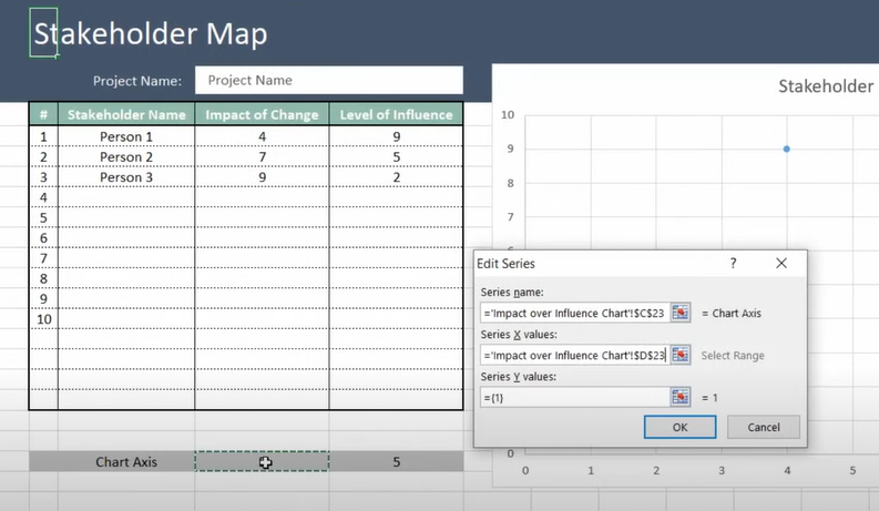 stakeholder step 5