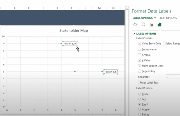 Stakeholder Step 6