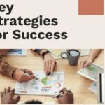 The Startup Landscape Key Strategies for Success-min