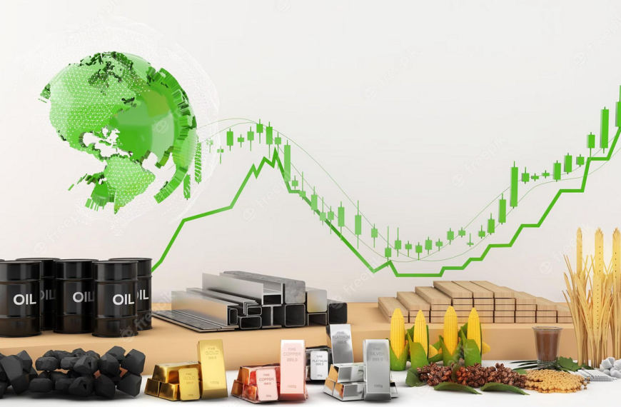 Best Practices For Commodity Trading Tıme