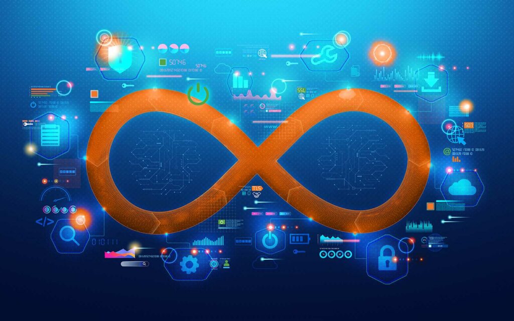Software Supply Chain Security