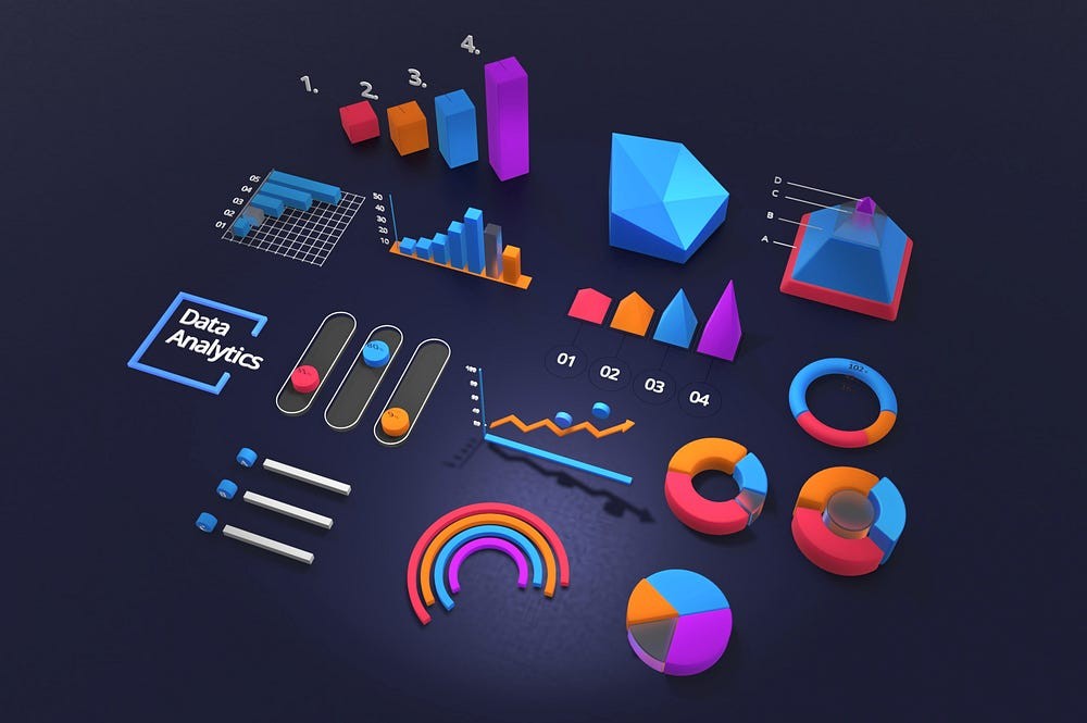 Data Driven Insights For Strategic Growth