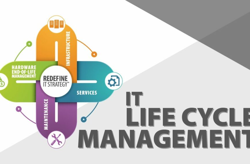 It Lifecycle Management